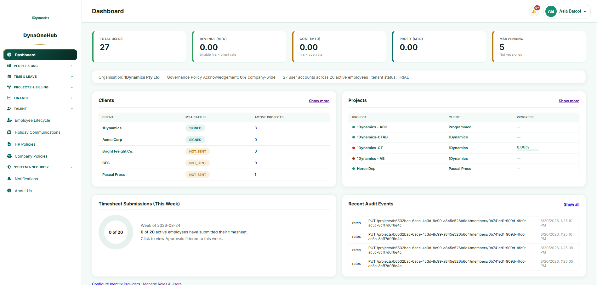 Employee Engagement Agent dashboard showing people, projects, timesheets and operational indicators