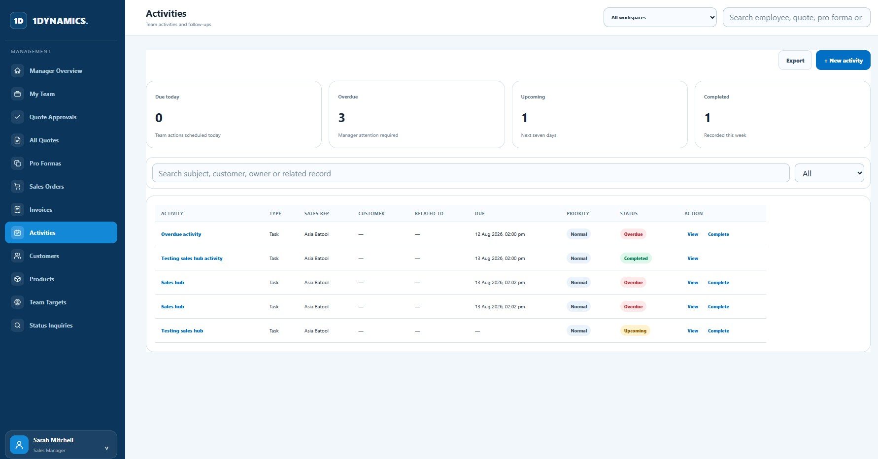 Activities workspace showing due dates, priority, owner, customer and completion status