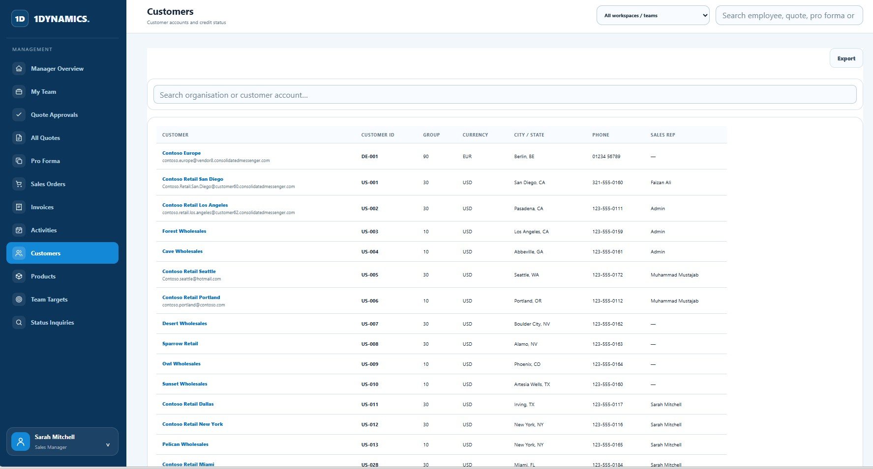 Customers workspace showing account IDs, currency, location, phone and sales representative