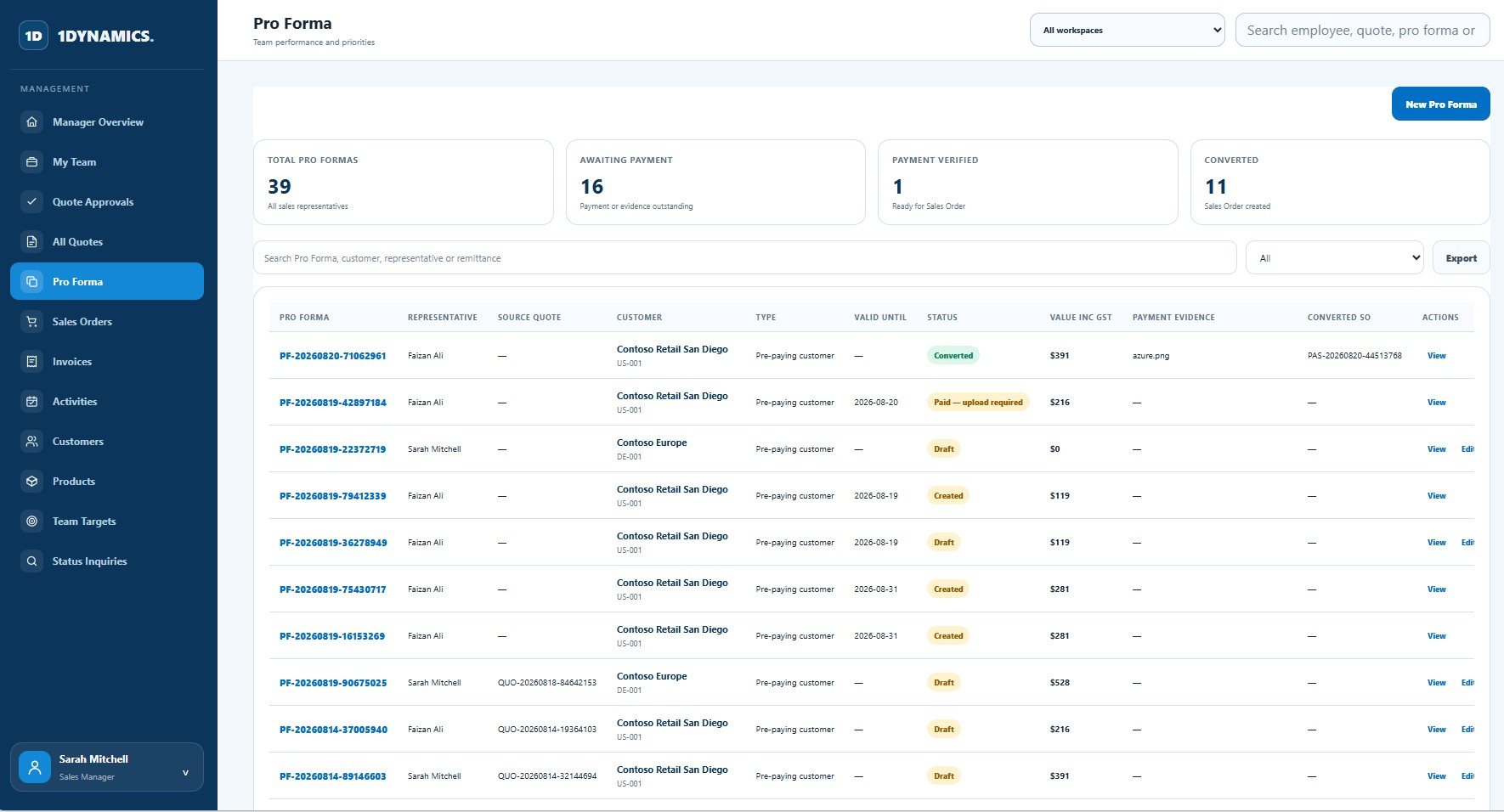 Pro Forma workspace showing payment status, evidence, values and converted sales orders