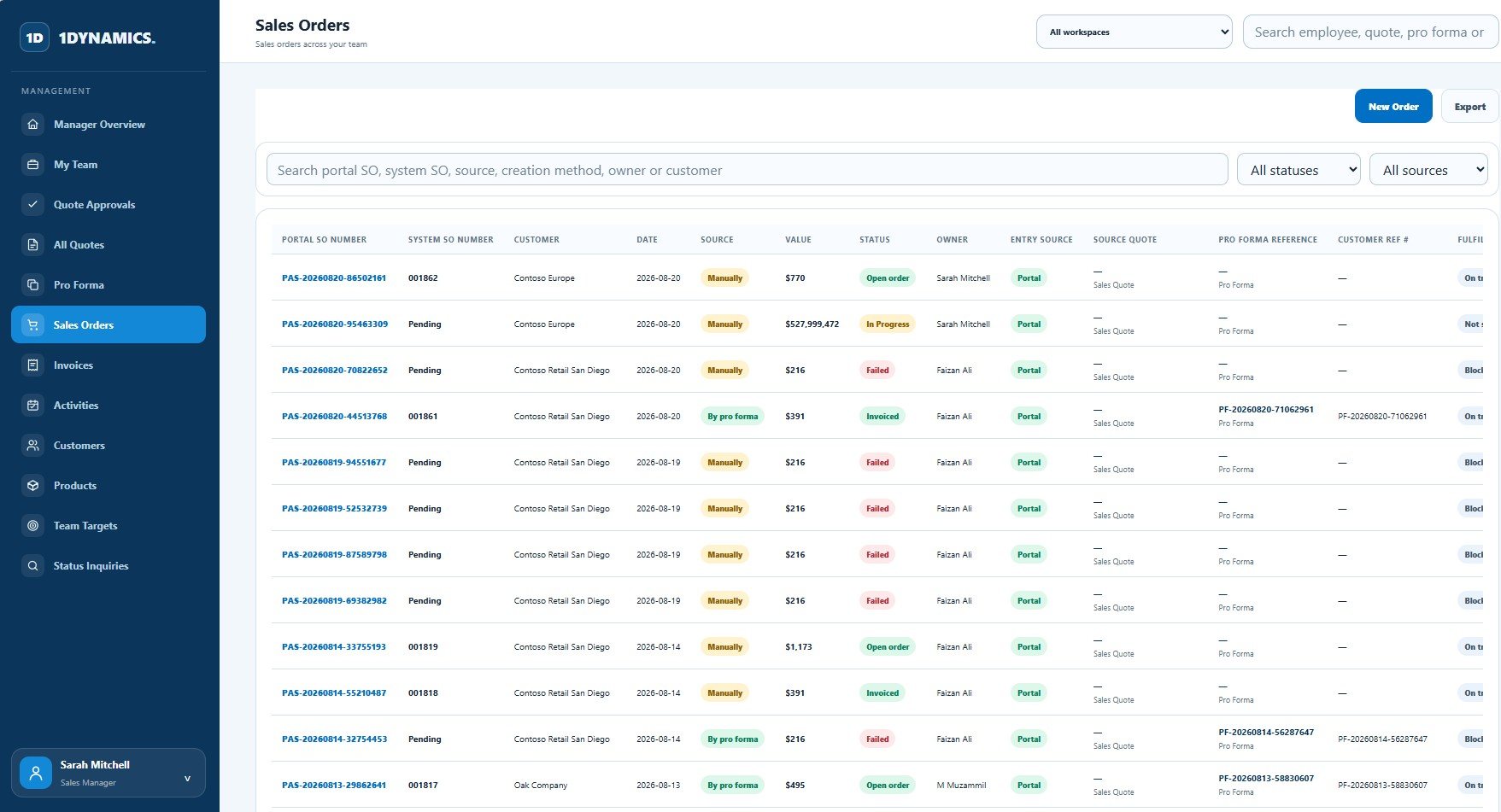 Sales Orders workspace showing portal and system order references, values, status and source